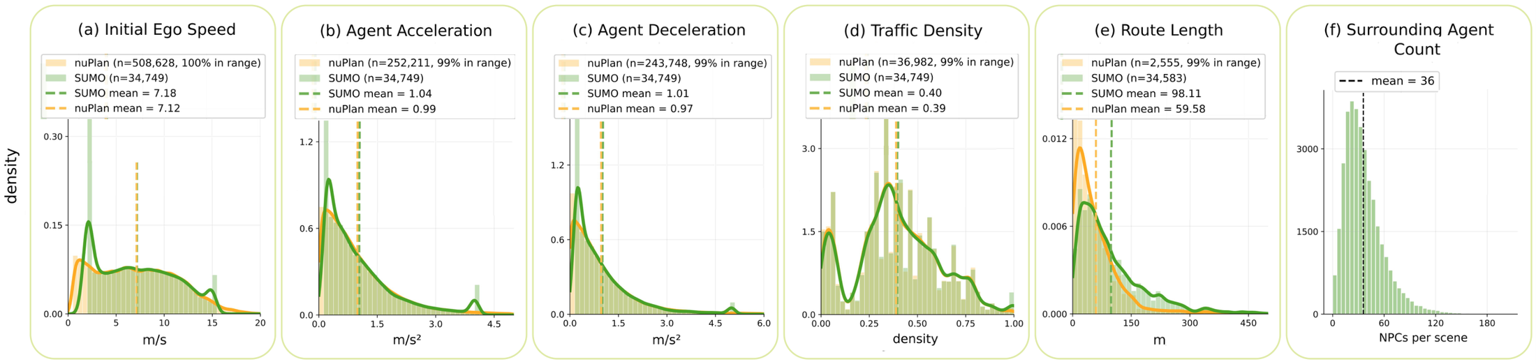 Figure 2, revised version
