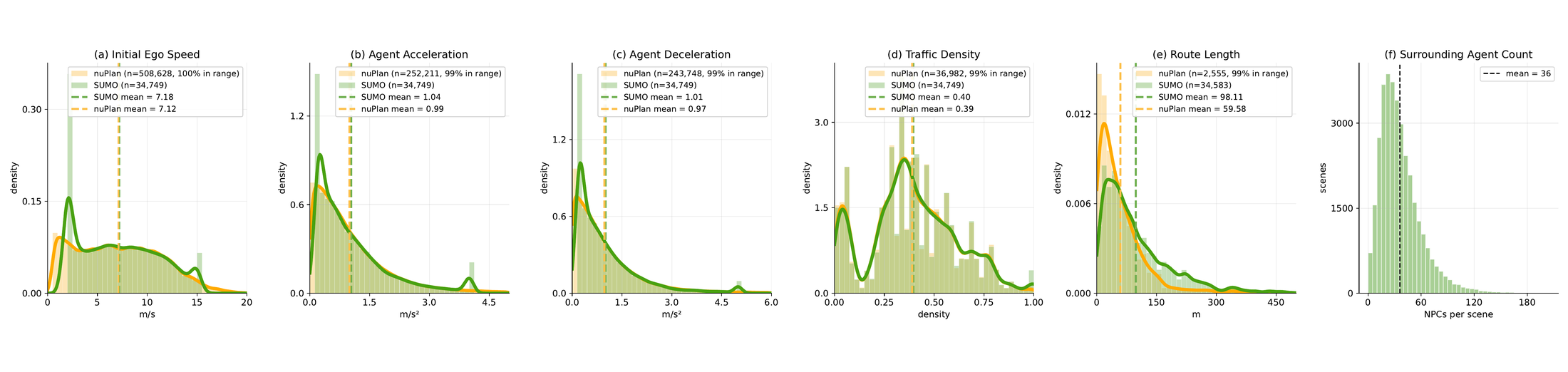 Figure 2, original version