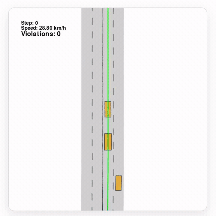 Top-down PlanT-2 rollout. The ego vehicle drives onto a pedestrian crossing and the verifier reports one violation at step 50.