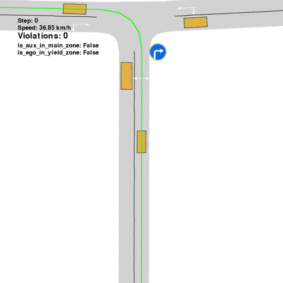 PPO closed-loop rollout taking a prohibited direction at a mandatory-turn sign.